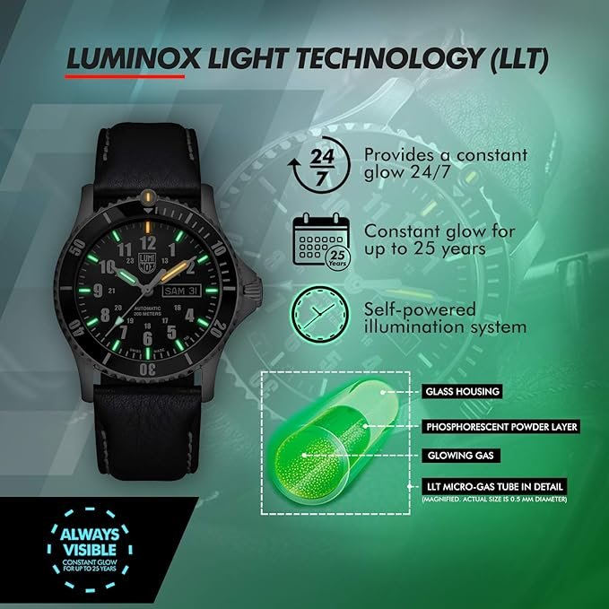 Luminox Leather Sea Day-Date Analog Dial Color Black Men Watch - Xs.0921, Black Band - Image 5